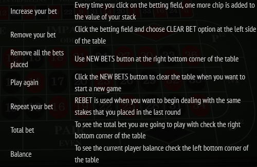 FEZBET BGaming French Roulette FREE Play - Rules 4