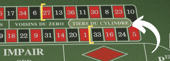 Strategy Betting Made Easy : 35 Strategy Bets in French Roulette – Automatically – PART 2
