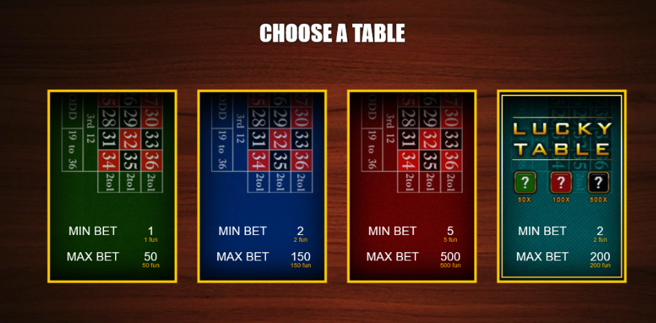 Belatra Roulette Software Table Color Options