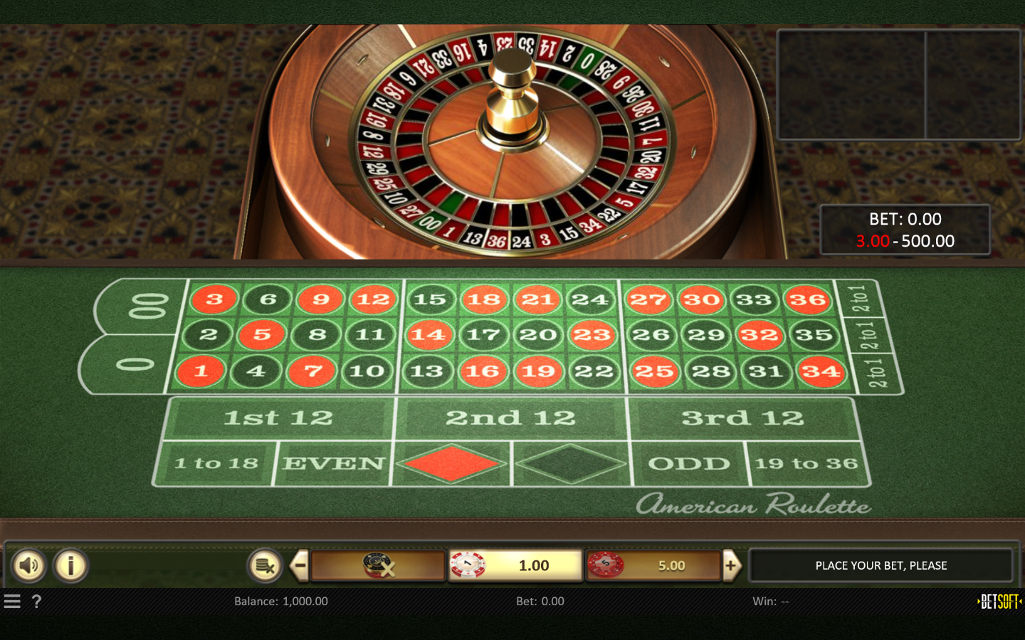 Betsoft Roulette Software American Roulette