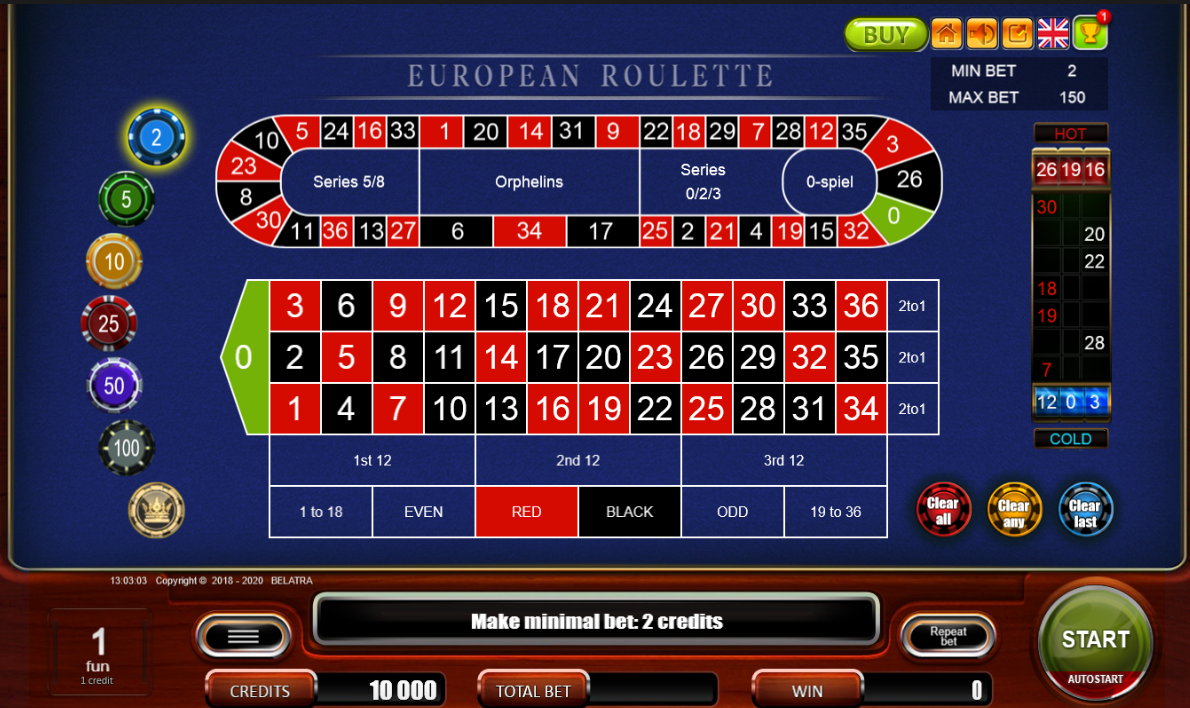 European Roulette $2 Min $150 Max Special Bets Table