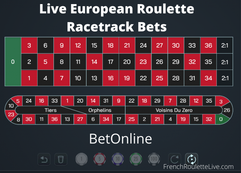 Classic Special Bets in French Roulette – The Racetrack