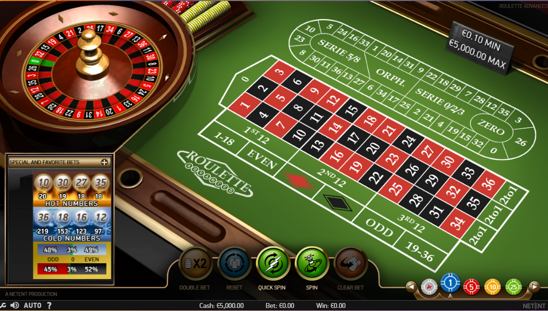 NetEnt Roulette Software Roulette Pro with Special Bets