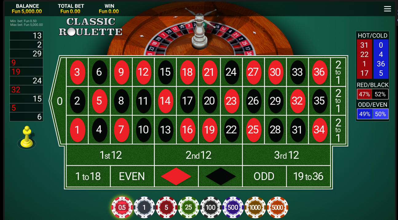 One Touch Classic European Roulette Software