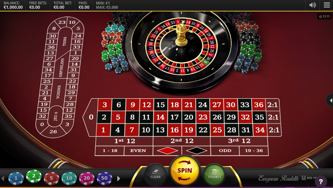 Red Tiger Roulette Software European Roulette with Special Bets
