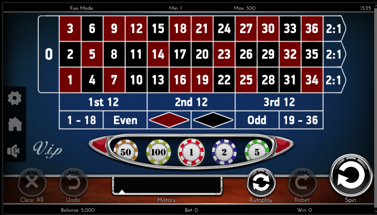 Spinomenal European Roulette VIP Software