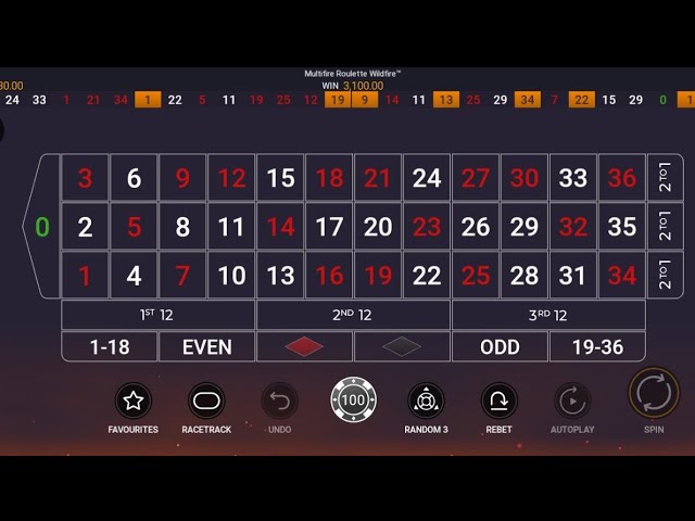 Roulette Strategy Pro is live! Ep 30 | Roulette casino live | Roulette Strategy – Roulette Game Videos